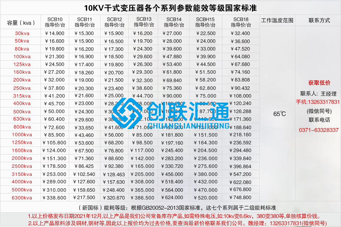 1661313327519414.jpg 10KV干式變壓器各個系列參數能效等級國家標準(帶電話).jpg