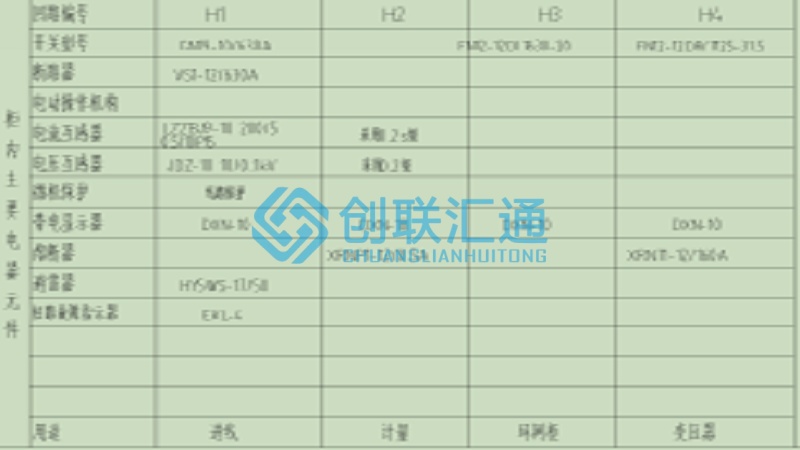 箱式變壓器